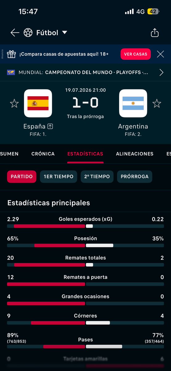 davidsemperega2's tweet photo. @MaximoManguso28 Imagínate lo malos que son estos 11 que han pegado a la todopoderosa Argentina la follada más gorda de la historia de una final de un mundial https://t.co/anCFTTytnm