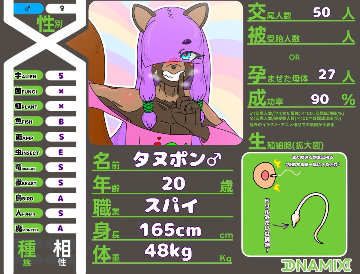 Hyoumon_018's tweet photo. #キラーズ・バニー #創作
#DNAMIX
うちの組織のタヌポン♂🦝🥷 https://t.co/wG5LkiWinM