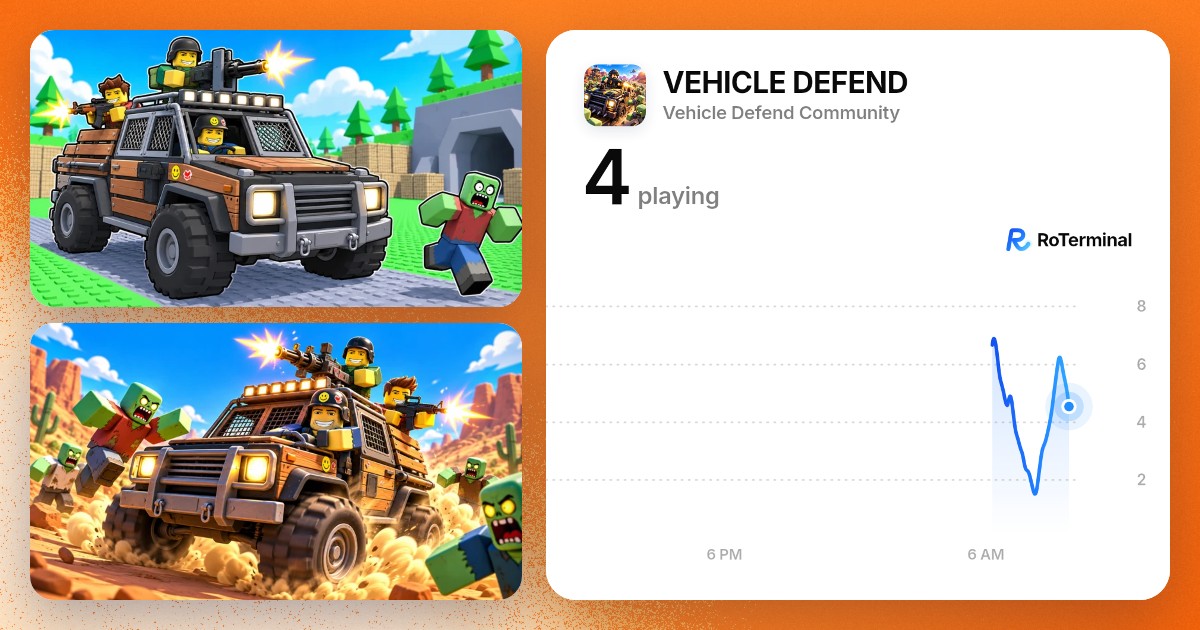 AskRoTerminal's tweet photo. @Neo_nRblx VEHICLE DEFEND: 4 playing now. Made by Vehicle Defend Community, 615 visits. https://t.co/Z2Uyce4tio