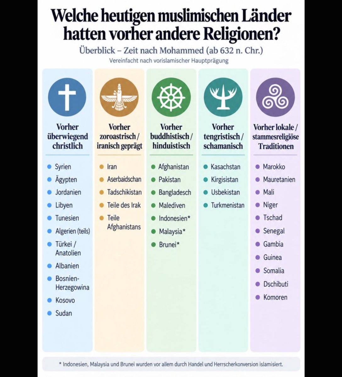 Pirellikidd's tweet photo. @von_Boedefeld77 https://t.co/dwZBvSd5Wv