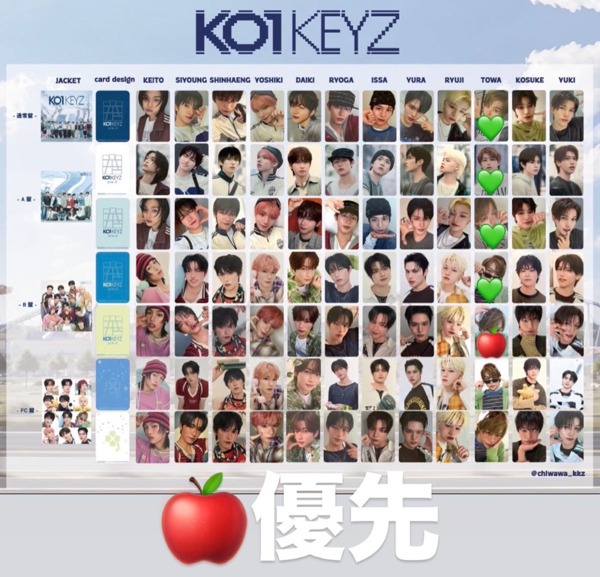 mov45s's tweet photo. KO1KEYZ コイキーズ トレカ 交換 CD封入 タワレコ HMV 店舗選出

【譲】画像（加藤 柳谷 小野 杉山 シンヘン シヨン 矢田 後藤 安部）
        シリアル〜19
【求】濱田 選出トレカ 画像3. 4枚目
        異種、n：1可能

郵送or札幌手渡し
お気軽にお声掛けください🙇‍♀️

#ko1keyz #KO1KEYZ交換 https://t.co/g4fS9XXcvZ