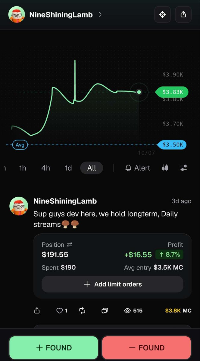 porcini_found's tweet photo. damn $FOUND is preforming amazing,
we HODL for long term
with
 @croakie_  and @0GAntD  on 
@Pumpfun 

#crypto #sol #solana #chart #up https://t.co/kuTcK2LIXR