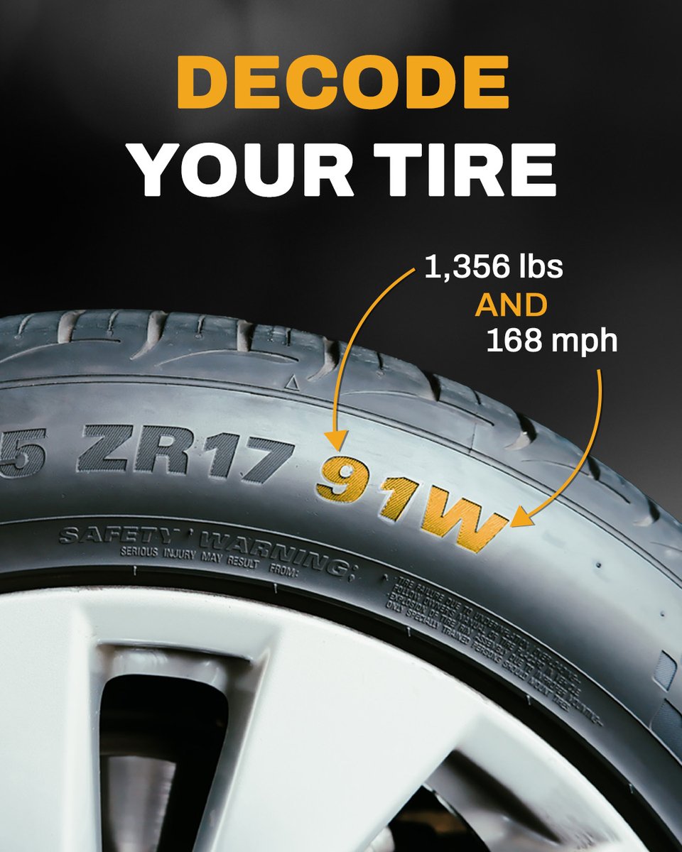 prioritytire's tweet photo. What are the load index and speed rating on the tires you're running right now? 👀

Drop them in the comments 👇

No idea? Go read the sidewall and come back

#LoadIndex #SpeedRating #TireFacts #MovingWithYou https://t.co/Aq73LXZNYA
