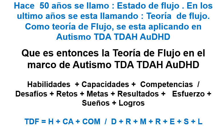 uldaricorape's tweet photo. Familias Madres y Padres. Ya estamos en las nuevas conversaciones sobre : #Autismo Nivel1- 2 #TDA #TDAH y #AuDHD. Las personas no solo son : #Patologías #Déficit #Carencias y #Necesidades . Hablemos de la teoría de flujo y actuemos en casa. https://t.co/JEch5tgxfU