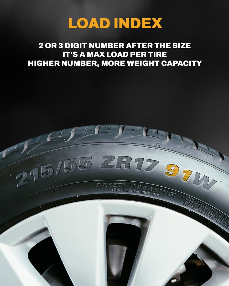 prioritytire's tweet photo. What are the load index and speed rating on the tires you're running right now? 👀

Drop them in the comments 👇

No idea? Go read the sidewall and come back

#LoadIndex #SpeedRating #TireFacts #MovingWithYou https://t.co/Aq73LXZNYA