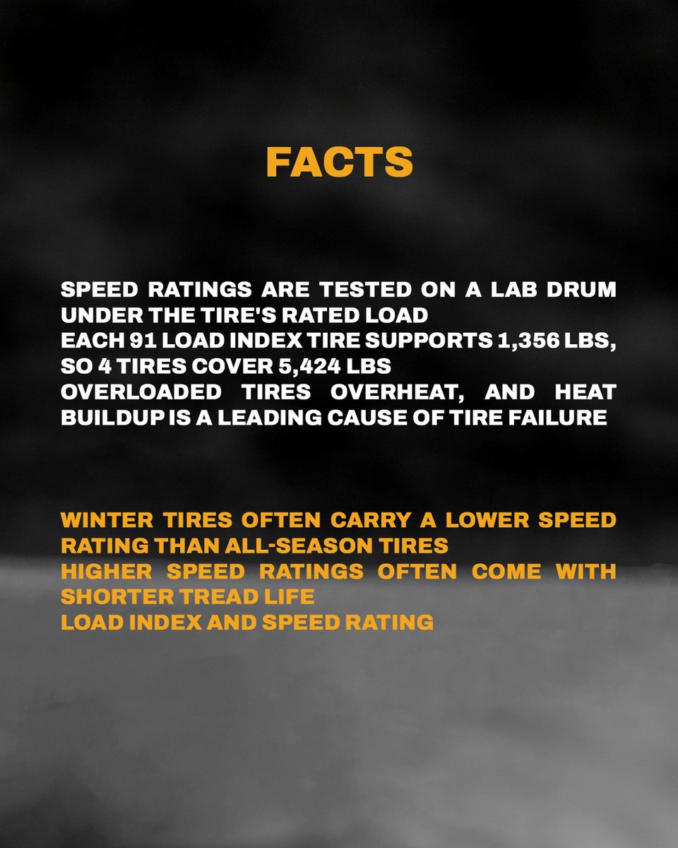 prioritytire's tweet photo. What are the load index and speed rating on the tires you're running right now? 👀

Drop them in the comments 👇

No idea? Go read the sidewall and come back

#LoadIndex #SpeedRating #TireFacts #MovingWithYou https://t.co/Aq73LXZNYA