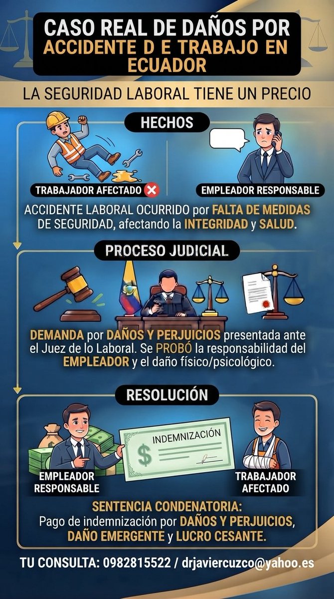 drjaviercuzco's tweet photo. @AndyMoralesD https://t.co/R9vrrgTf70