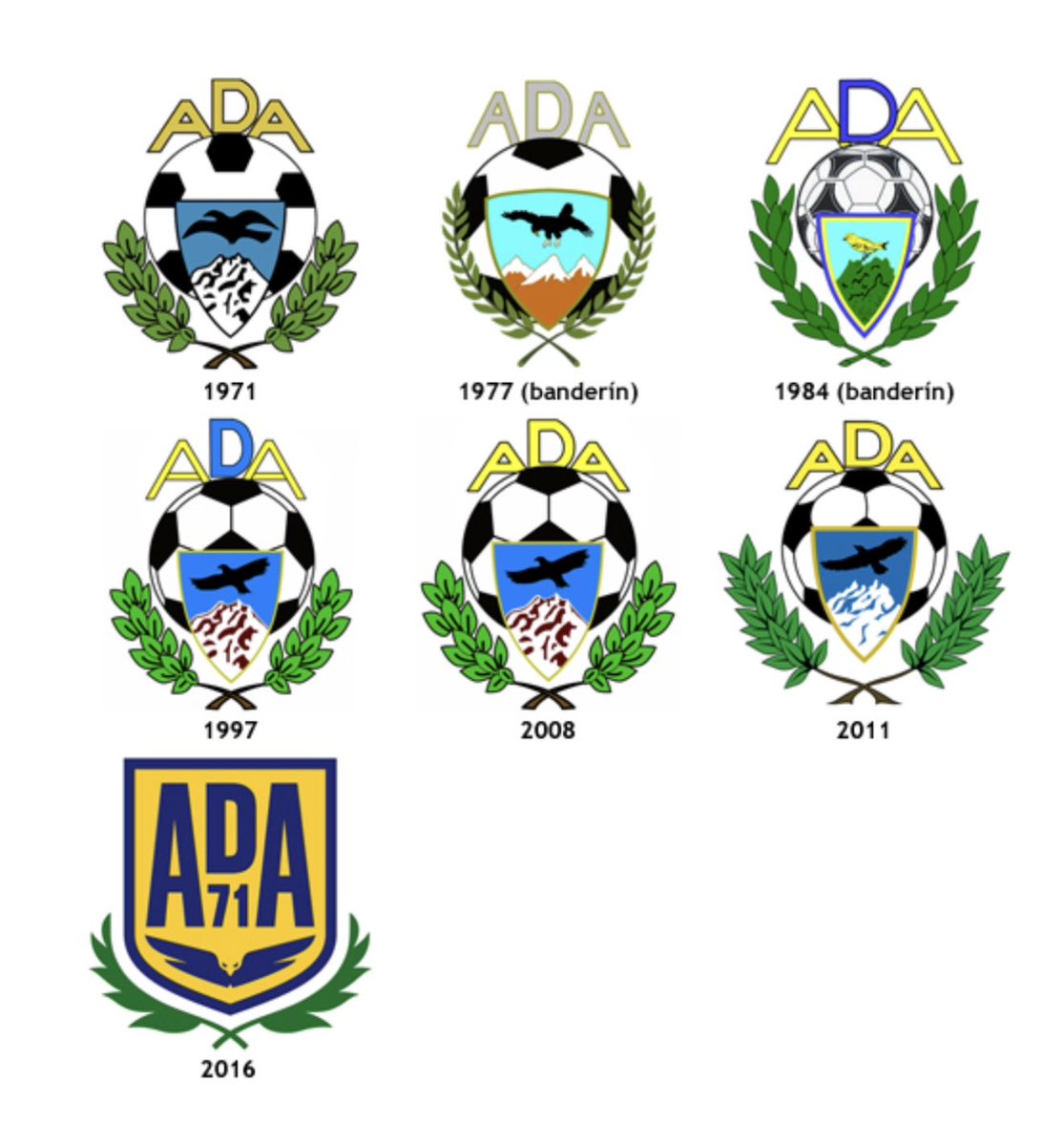 GolSinVAR's tweet photo. La evolución del escudo de la @AD_Alcorcon https://t.co/QVkWs9NRTD