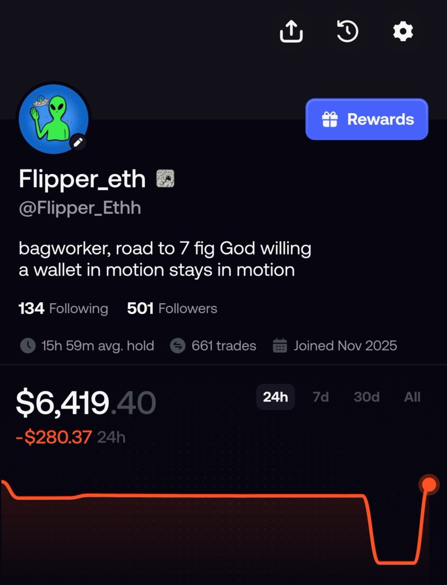 Flipper_Ethh's tweet photo. 500 followers hit on @fomo 🫠 https://t.co/NoHTCle4PP