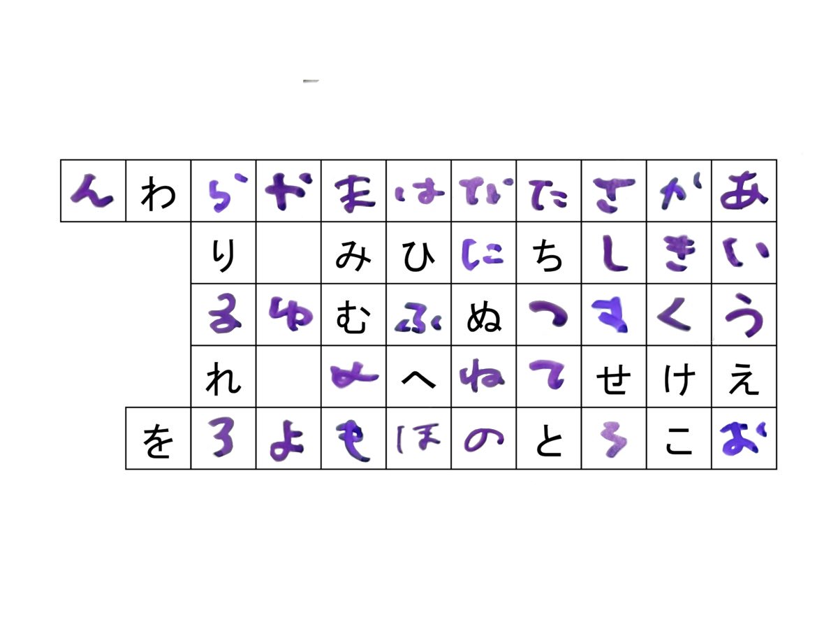 vnikjc's tweet photo. 50音そろえたい😻😻 https://t.co/p3z6HCyPff