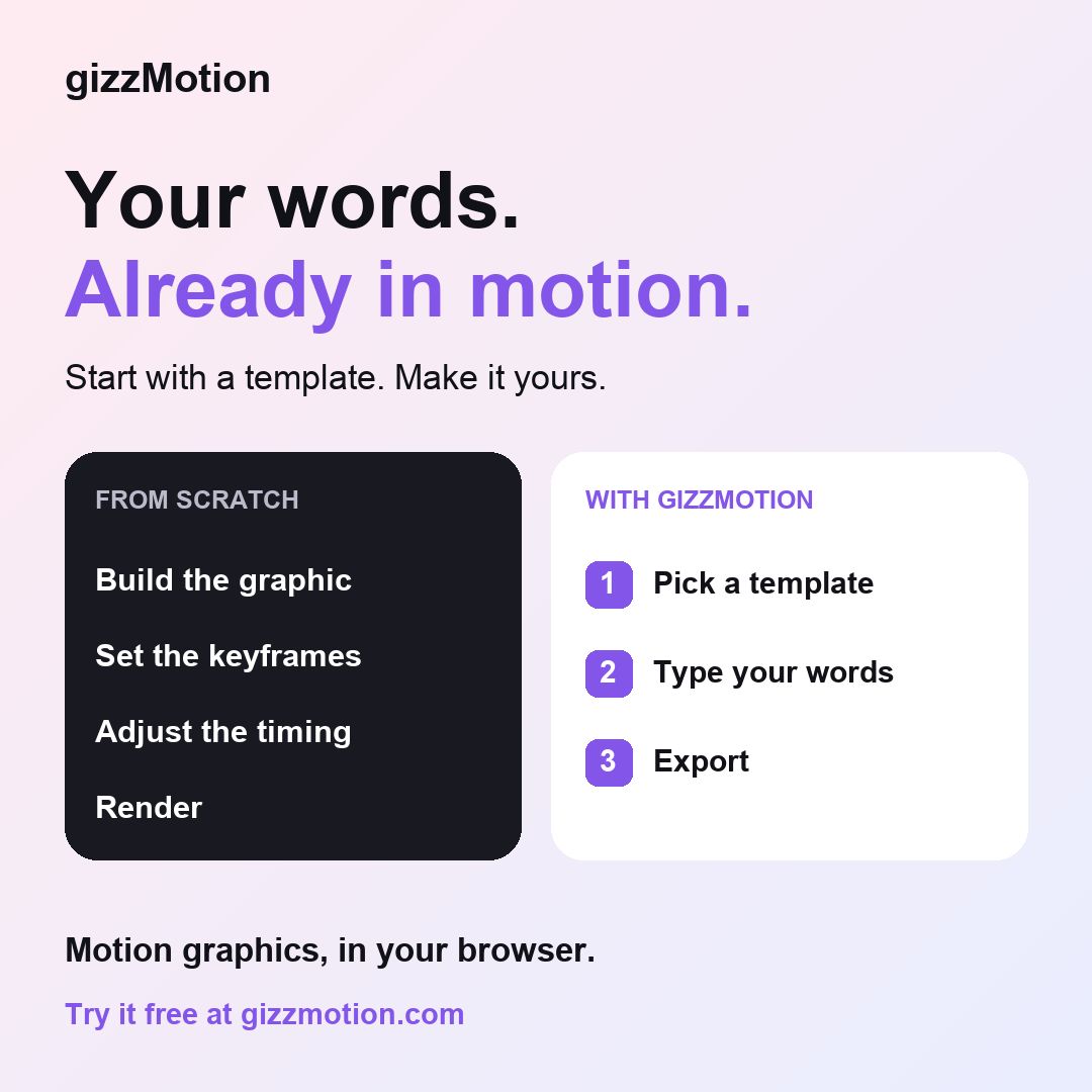 gizzMotion's tweet photo. Start with the motion. Make it yours.

Pick a template → type your words → export.

50% off gizzMotion Pro until November 4:
Monthly: GIZZ50 (first 3 months)
Yearly: GIZZ50YEAR (first year)

Use your code at checkout: https://t.co/SYPlYw4wHw https://t.co/CiOJQH5T6s