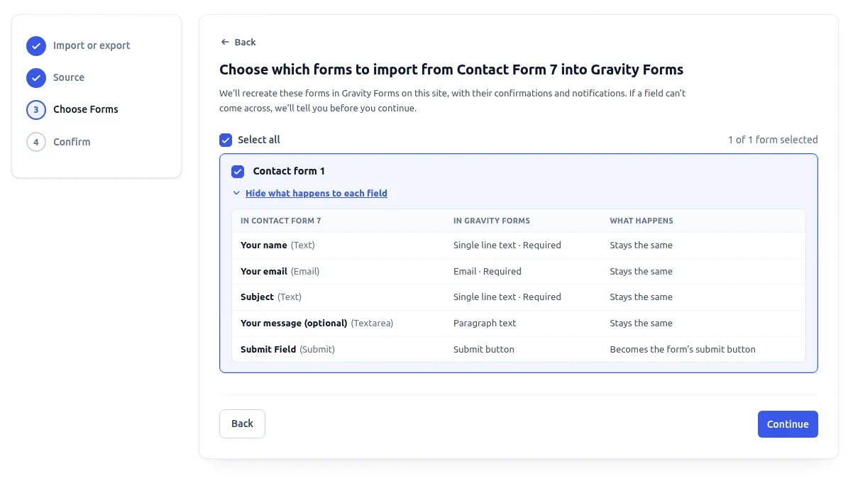 GravityMigrate's Choose Forms step for a Contact Form 7 import, with a field table showing each source field, the Gravity Forms field it becomes, and what happens to it