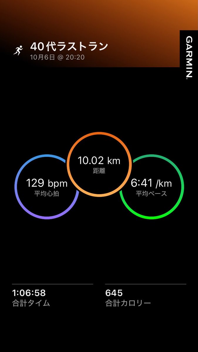 grom2026's tweet photo. 断酒275日目
40代終わり
遂に50代突入する
いろいろあった10年
家族に感謝
明日からの人生
一度きり
楽しまないともったいない
ラストラン出来た

#Twitter断酒部 https://t.co/tBEIa74wbG
