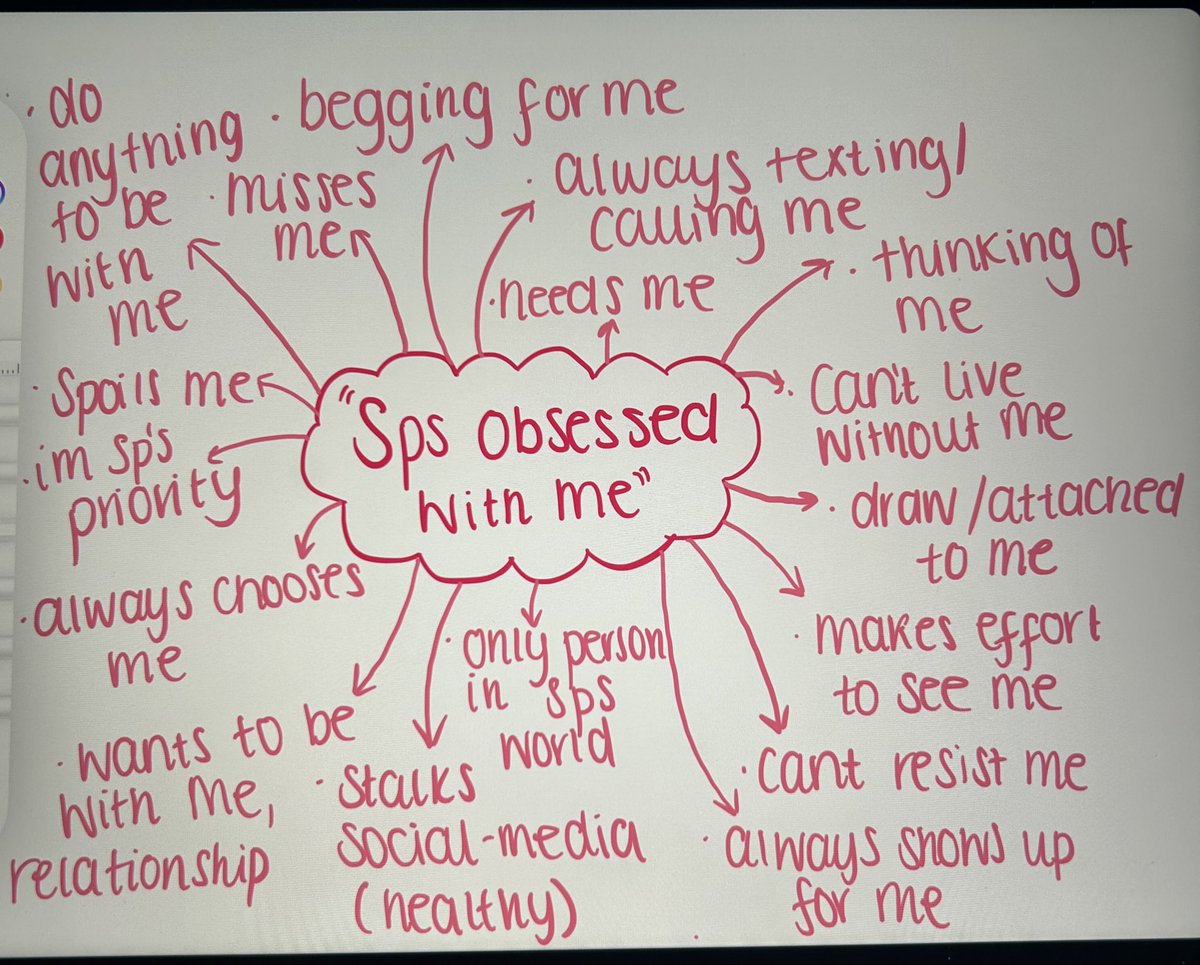 nevesreality's tweet photo. Your simple affirmation is more than enough.
Your mind already knows what your affirmation implies. You don’t need to affirm every single detail separately.

I made this image to show what one affirmation can imply and all the things that will manifest from it, (example sp) https://t.co/DfknMrQ356