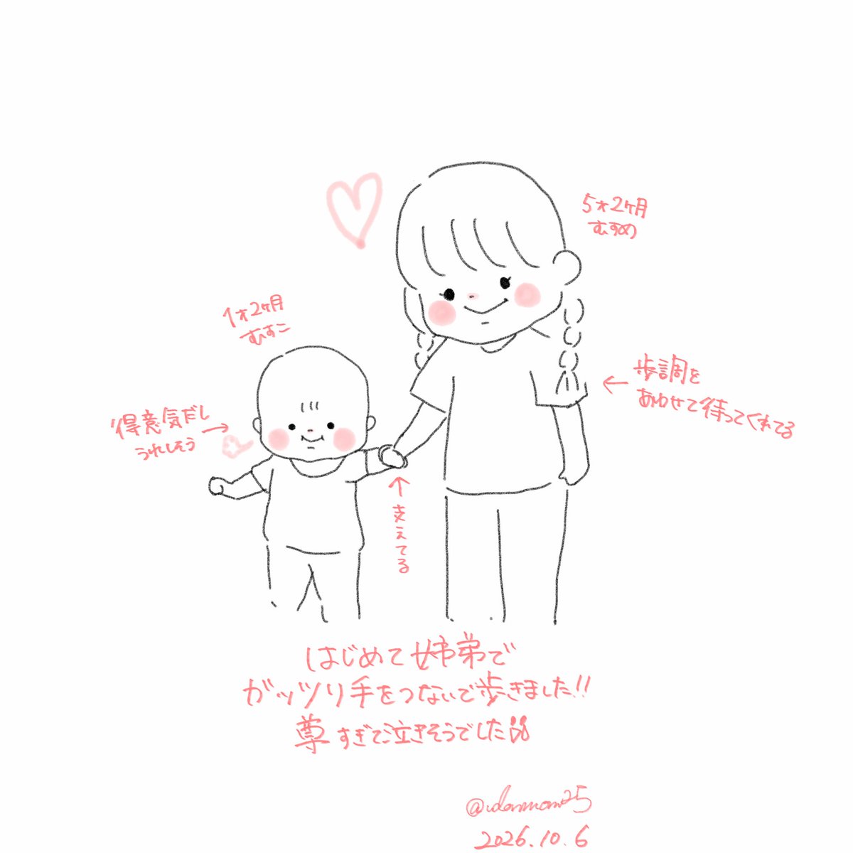 udonmom25's tweet photo. 今日の記録です📝206.10.6
尊すぎて吹き飛ぶかと思った光景…
2人とも嬉しそうで…😭
動画撮れて良かった…
#1y2m
#5y2m
#育児絵日記 https://t.co/ErmweeQUXy