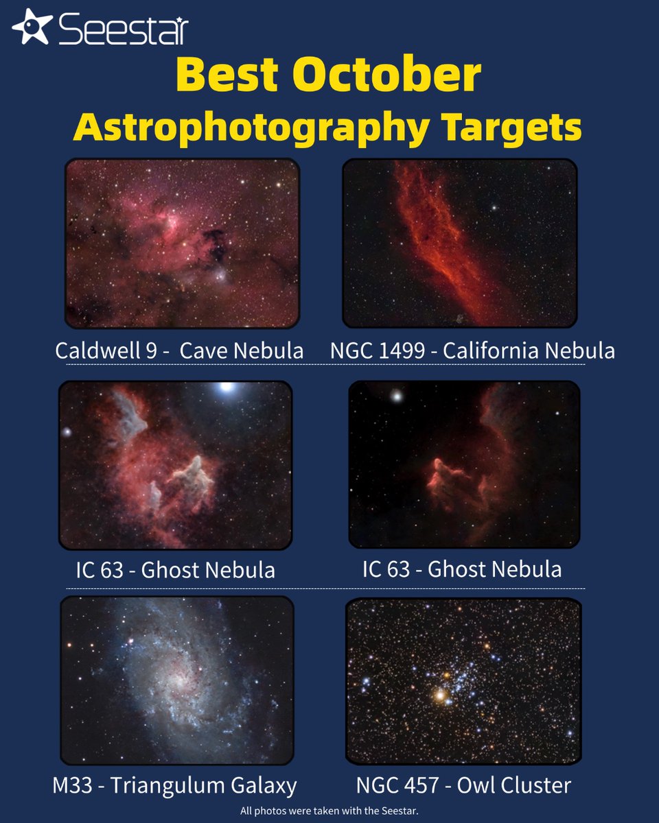 Seestar_astro's tweet photo. 🌌 October Sky Picks: 5 Deep-Sky Targets Worth Capturing 

October skies are calling — what’s on your capture list this month? 🔭✨  

From colorful nebula to sparkling star clusters, here are 5 deep-sky targets worth pointing your Seestar toward: 
🔭 Caldwell 9 — Cave Nebula 
🔭 NGC 1499 — California Nebula 
🔭 IC 63 — Ghost Nebula 
🔭 M33 — Triangulum Galaxy 
🔭 NGC 457 — Owl Cluster  

Special thanks to Star Walk for putting together this month’s observing guide. 
✨ Check the guide here:https://t.co/jx8ifAAb7T  

Photo credit: 
Cave Nebula-Jason Marriott 
California Nebula-Gabriel T.C. Doering 
Ghost Nebula-Mick Mee/Jim Wimmer 
Triangulum Galaxy-Krishna Vinod  
Owl Cluster-AstroSignals  

Which one is making it onto your Seestar target list first? 👇 
#Seestar #October #Astrophotography #DeepSky #Nebula #Astronomy #Stargazing #SmartTelescope