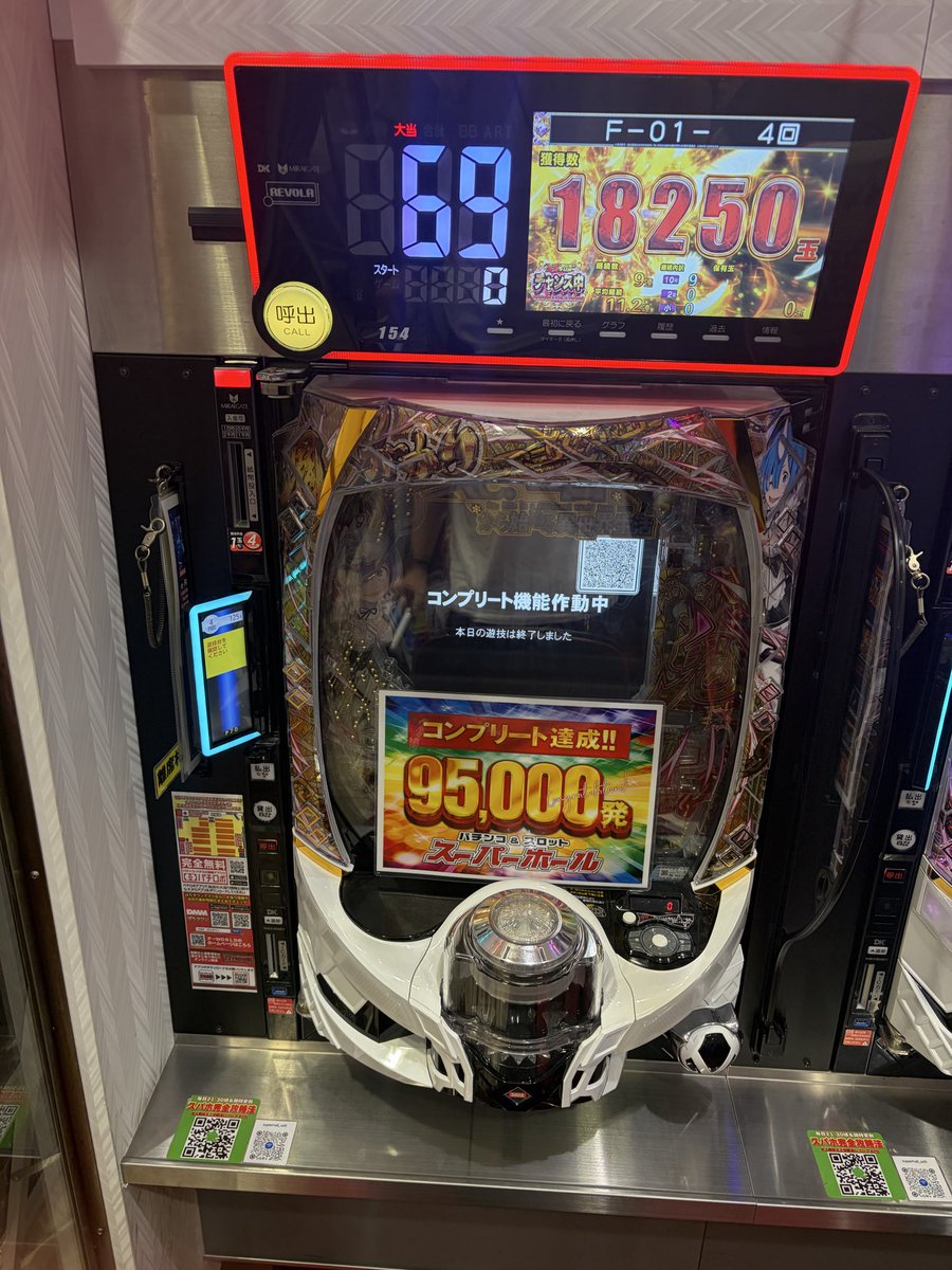 supahonohito's tweet photo. 昨日の大阪1位の差枚の結果見て打ち控えた人達
残念だったね

スパホは毎日舞えるから
嵐のような営業の翌日でも
コンプリート
スロット×3台
（乙女5＆GE＆ｿﾞﾝｻｶﾞ）
パチンコ×2台
（eリゼロ×2台）

これこそ天王寺唯一のデータ公開正直営業店だから
なせる安心営業！

毎日がスーパーホール！！ https://t.co/p4kROTqUGP
