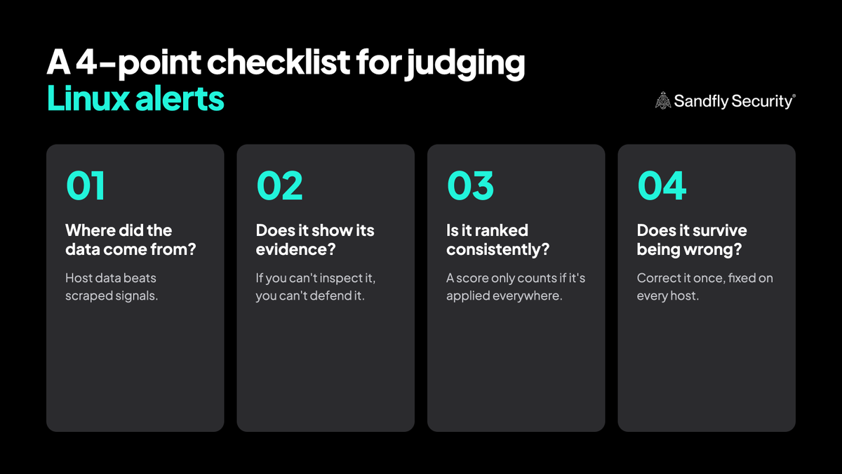 SandflySecurity's tweet photo. Most Linux alerts aren't worth your time. A few are worth everything 👀

The hard part is telling which is which.

On Tue 27 Oct, Sandfly founder Craig Rowland shares 4 questions to ask before you act on any detection. Free.

https://t.co/nYpiCo3582 https://t.co/KMtUGx1tEa