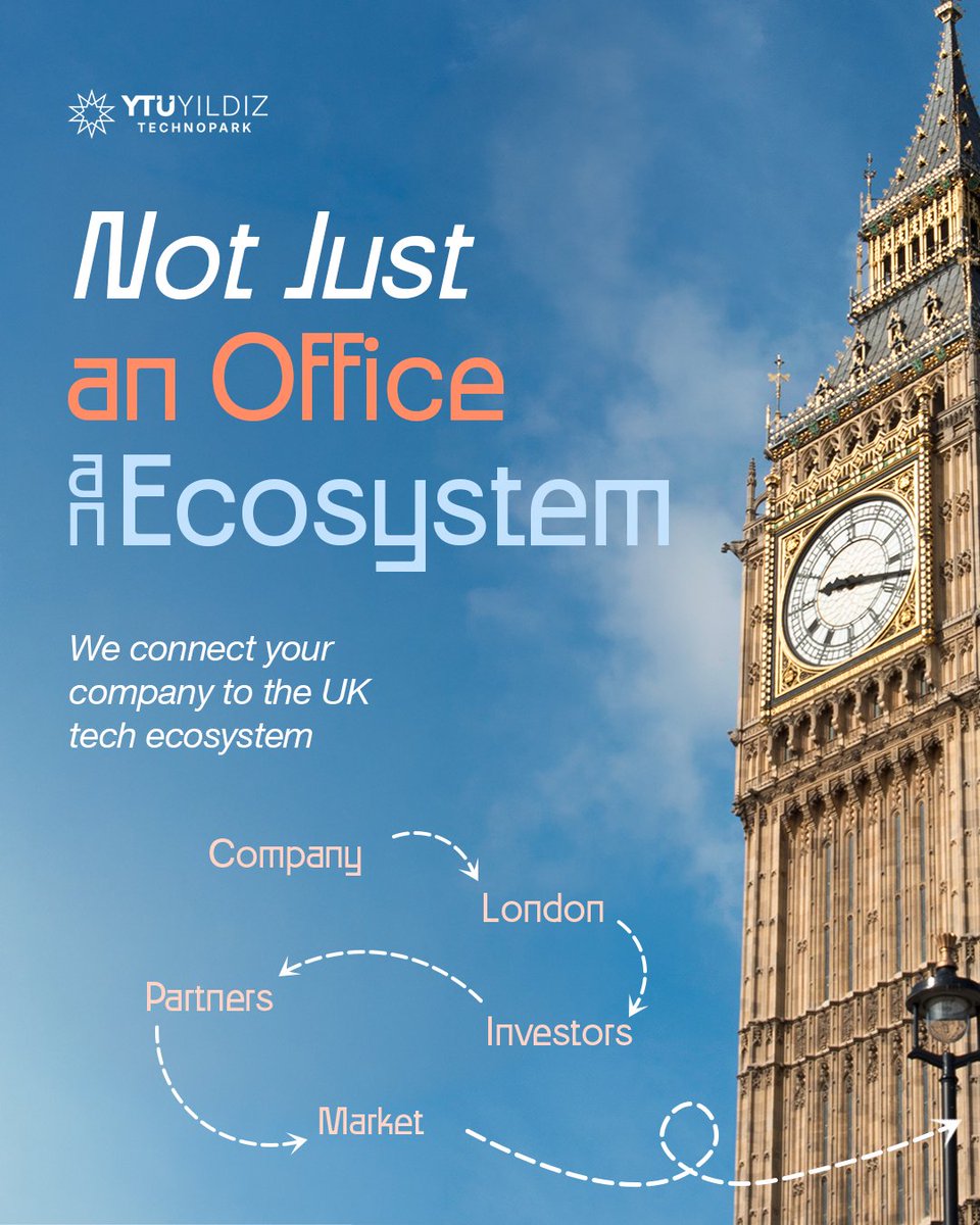 TechnoparkInt's tweet photo. Expand to the UK with an ecosystem, not on your own.

Entering a new market requires more than setting up an office. Company formation, banking, accounting, legal processes and the right connections all matter.

At YTU Yıldız Technopark UK, we bring these processes together under one roof, helping Turkish technology companies establish and grow their presence in the UK.

Through our Ministry of Trade-approved International Technology Marketing Office (UTPO), eligible companies can receive support of up to 75% of their eligible expenses.

Today, more than 25 Turkish tech companies are growing from our High Holborn office in central London, with an average onboarding period of 1-1.5 months.

Ready to take your next step in the UK?

For details: mailto:international@yildizteknopark.com

 #YTU #YTUYıldızTechnopark