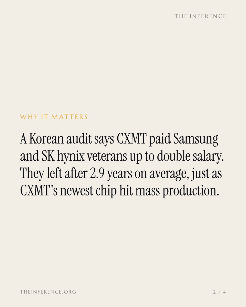 inference_org's tweet photo. Korea's parliament counted a moving van: CXMT hired 27 Samsung and SK hynix veterans at up to double pay. Twenty-six of the 27 are already gone, after 2.9 years on average.

https://t.co/IJ2JisbaKk https://t.co/nQ1kecOswV
