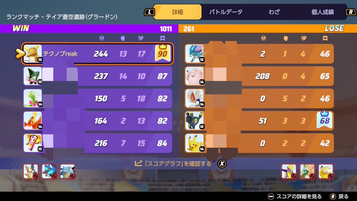 atukichi11's tweet photo. あはーんいいダメージ
アロライなんて実装の時触って以来全く使ってなかったのに間違えてピックしちゃった。
でも久しぶりに使ってみて結構お手軽で初心者の方には使いやすいかもね https://t.co/PFhwPLfmuK