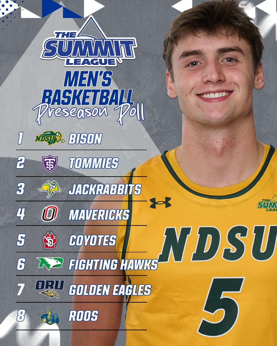 SummitHoops's tweet photo. 𝟐𝟎𝟐𝟲-𝟐𝟳 #𝐒𝐮𝐦𝐦𝐢𝐭𝗠𝐁𝐁 𝐏𝐫𝐞𝐬𝐞𝐚𝐬𝐨𝐧 𝐏𝐨𝐥𝐥

📰 » https://t.co/Kwiiot1QqD

#ReachTheSummit x #March2TheSummit https://t.co/MJ4tGO5mVU