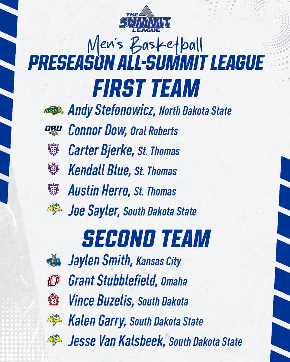 SummitHoops's tweet photo. 𝟐𝟎𝟐𝟲-𝟐𝟳 #𝐒𝐮𝐦𝐦𝐢𝐭𝗠𝐁𝐁 𝐏𝐫𝐞𝐬𝐞𝐚𝐬𝐨𝐧 𝐏𝐨𝐥𝐥

📰 » https://t.co/Kwiiot1QqD

#ReachTheSummit x #March2TheSummit https://t.co/MJ4tGO5mVU