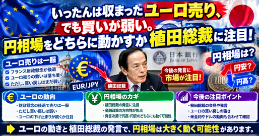 katamenofx's tweet photo. ユーロの動きは注目ですね。 https://t.co/LuLBkuQtKm