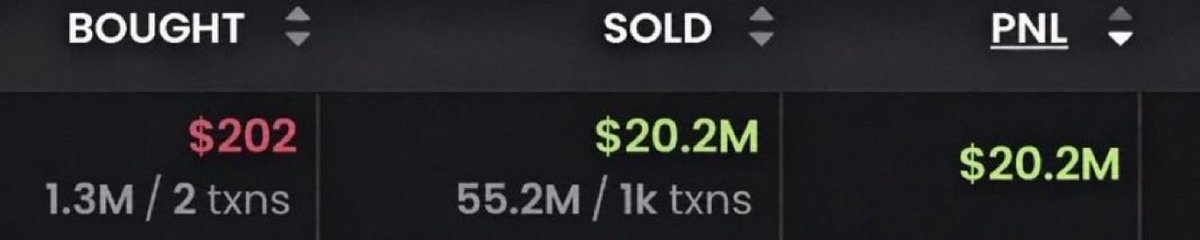 blackchankripto's tweet photo. 🚨 #FLAŞHABER

Ankarada yaşayan Türk Trader, 202 dolarını şans eseri memcoinde 20 Milyon Dolar yaptı!

Arkadaşları şuan ulaşamadığını ona söylüyor ona ulaşsan ne söylemek isterdin? https://t.co/nxH2K5UdBM