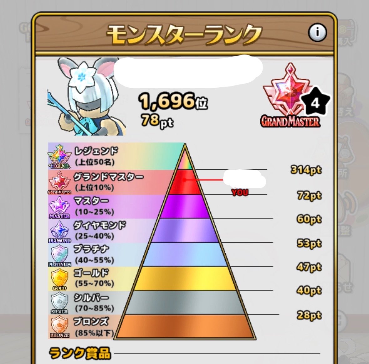 penguin51010's tweet photo. こっからレジェンドに上がるの、どう考えても無理じゃね
どれだけ自身のモンスターが出場するブリードバトルで少しずつポイントを重ねても、
他枠の出場でポイント加算されたとしても、
レジェとグラマスでここまで開きがあるとね https://t.co/LBfcWNJmSq