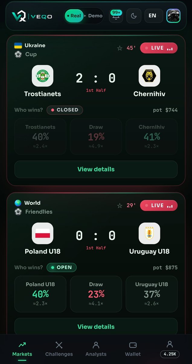 VEYRONPredicts's tweet photo. I didn’t expect a prediction platform to keep me clicking back this much.

I started exploring @VEQOapp with absolutely no intention of taking it too seriously. I just wanted to understand how the experience works.

A few rounds later, I understood the appeal.

Instead of staring at a chart for hours, VEQO turns an event into a short, defined decision.

BTC moves up or down.

You make your call.

You choose your position.

And within 15 minutes, you have an outcome.

What I found interesting is that the platform doesn’t leave you completely blind.

You can see the live BTC price, market sentiment, Fear & Greed data and other information while the round is running. That makes every decision feel more like reading a live market than simply guessing.

I also started experimenting with different position sizes in Demo Mode, which is probably the smartest way to learn the mechanics.

No pressure. No real funds. Just $10,000 in virtual balance to test different strategies and see how the markets behave.

And there’s more than crypto.

The sports section is something I’m particularly interested in exploring next, especially with the amount of sports markets being added to the platform.

One thing I would like to see improved is some of the UI interactions. The interface is responsive and functional, but certain elements could feel more dynamic and flexible.

Nothing major though.

The bigger takeaway for me is that VEQO makes prediction markets feel accessible.

You don’t need to understand complicated trading interfaces to participate.

You simply look at an event, analyze the information available, make your prediction and see how it plays out.

That simplicity is probably what I found most interesting.

I’m going to keep testing it and see how far the platform goes as more markets and sports are added.

If you want to explore it yourself:

🔗 https://t.co/3AdYMXUlhi

What are you predicting today? 👀