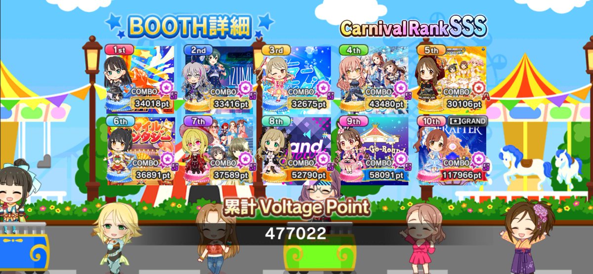 catherine0125's tweet photo. COMBO Sで揃えたかったなぁ
ぐぬぬ https://t.co/F0JytTuxvh