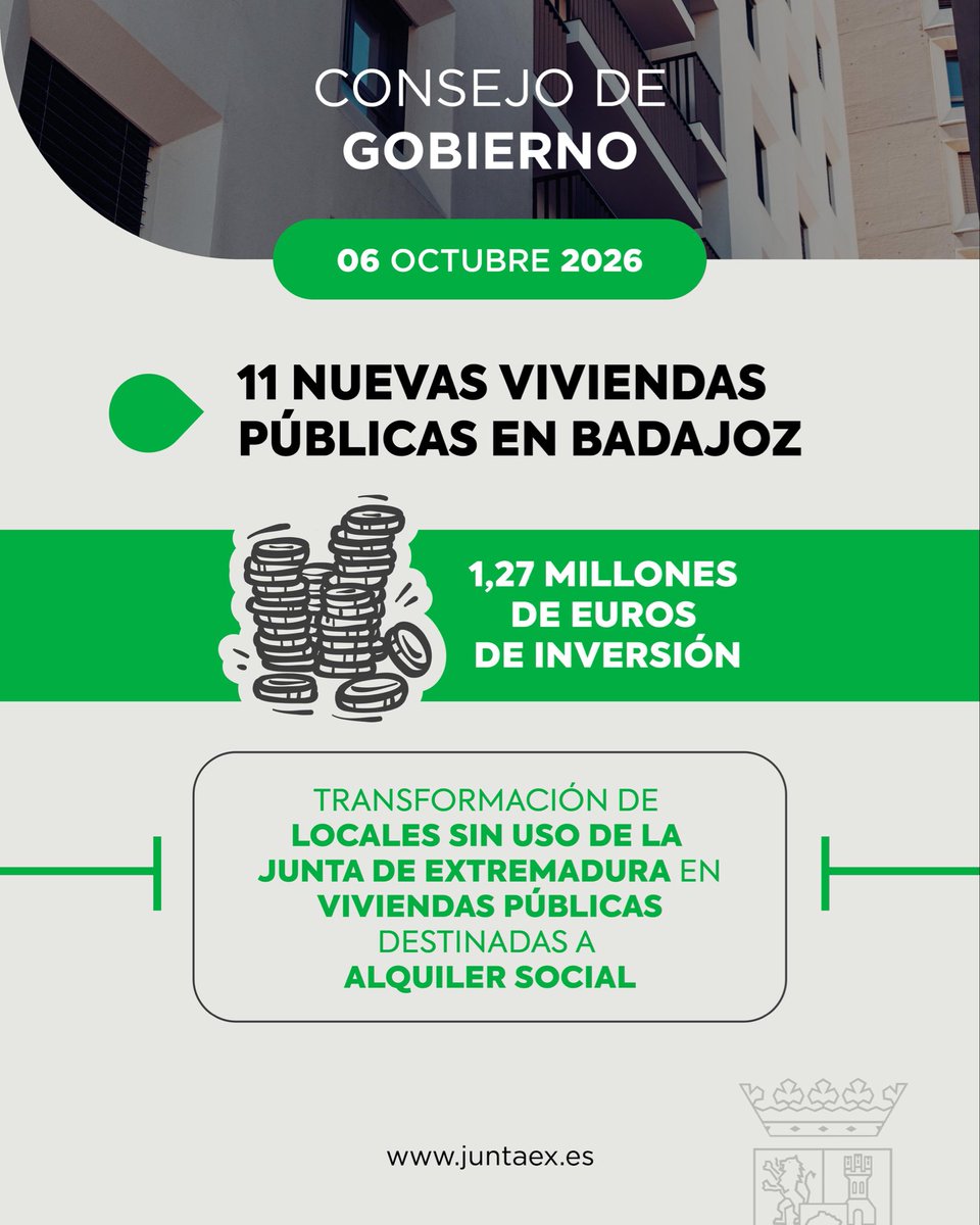 Junta_Ex's tweet photo. 🏘️ El #ConsejoGobiernoEXT aprueba las obras de adecuación de 11 viviendas de promoción pública en Badajoz, por 1,2M€.

🏗️ Mediante la transformación de locales en desuso de la @Junta_Ex en viviendas de alquiler social. https://t.co/8Iob9bTf5r