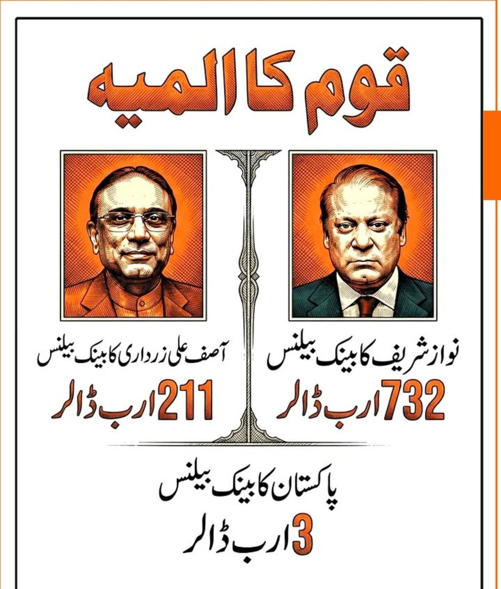 Awazeinsaf's tweet photo. 10 percent https://t.co/KSW7L5edZJ