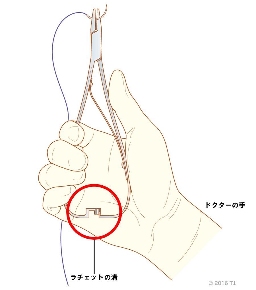 Mjm_12f's tweet photo. 前に歯医者に行ったときに使っていたマチュー持針器が便利そうだったので気になっています https://t.co/AYk2w2sYdS