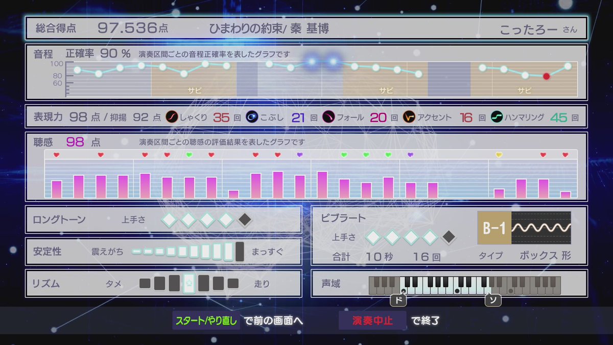 kottaro123456's tweet photo. 蚊の鳴くような声でささやくと、VM484
聴感99点きちゃー https://t.co/DTCD4YPnmw
