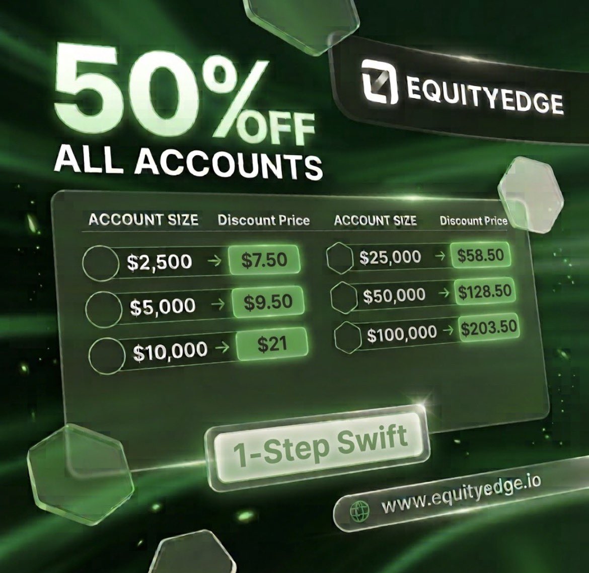 tradewithola's tweet photo. Save 50% OFF your @EquityEdgeUK account with my code “TWO” 🔥

Get started here 👇

https://t.co/Q0YEPX3Qer https://t.co/qGw0XrYKiz