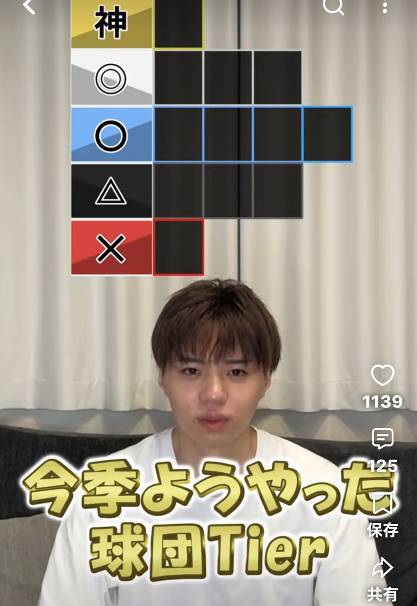 chunikou's tweet photo. ハムショーすごいな
なんでこんな絶対に炎上することが分かってるtier動画出すんだよ、、、 https://t.co/qs9l2LPxqf