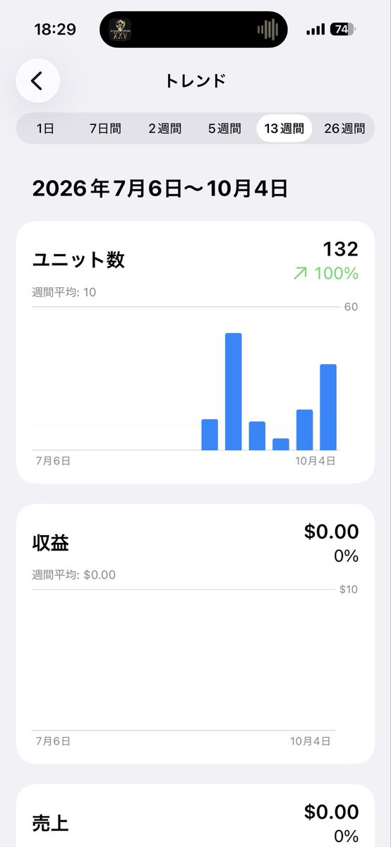KKgoodApp's tweet photo. ちりつも家計簿132人まで伸びたのだー
1ヶ月くらいで100人に知ってもらえたのは嬉しいのだー

https://t.co/fRONbNCBke

#家計簿
#個人開発
#アプリ
#AI
#節約 https://t.co/IU4i9Qe6XE