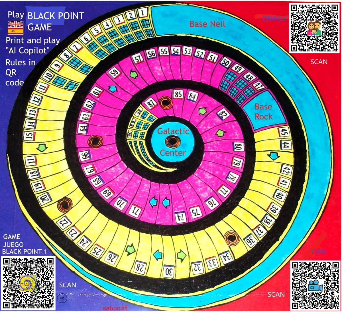 JavierRubioLop4's tweet photo. Family Question👩‍👩‍👦 #DFAMILY #questions #family #aabon35 #AIcopilot #Nuclear #TwoParent #SingleParent #BlackPointGame #SameParent #Reconstituted #Extended #Consanguineous #Marriage #Adoption #Affinity #Affective #coexistence #Walton #Al_Nahyan #Hermès #Mars #Al_Thani #Koch #Al_Saud https://t.co/KClpu5jQJt
