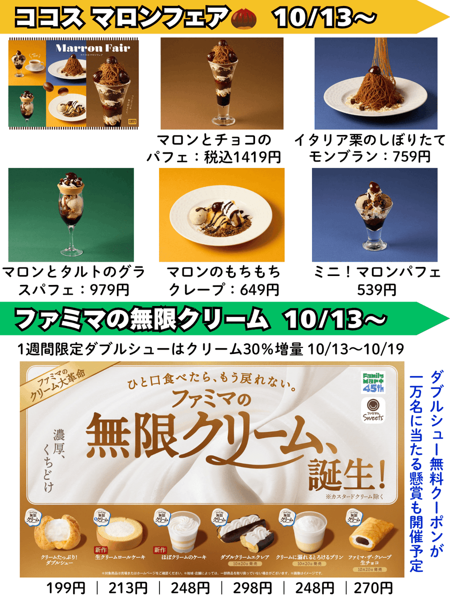 PCSIM14's tweet photo. 本日の情報濃いめ😄
10/6のグルメNEWS

・スタバ 新作フラペチーノ＆グッズ
・サーティワン 新作シェイク

・ココス マロンフェア
・ファミマ 無限クリーム

・千房監修 コメダ初のお好み焼バーガー
・サンマルクカフェ 新作バナナのチョコクロ

・かつや 海老トリプル丼
・牛角 黒毛和牛フェア

【補足】
スタバの新作は、
→ 10/8 19時～：商品紹介ライブ配信
→ 10/8 20時～：オンライン先行販売
→ 10/9～：店頭販売

・ファミマはフォロー＆対象ポストにコメントで、1万名に「クリームたっぷり！ダブルシュー」の無料クーポンが当たる懸賞有り。10/13 9時～

全ての情報ソース（URL）一覧はこちらから
https://t.co/w89U5mrsXr