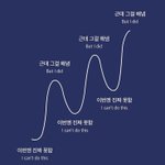 Photo by 재수곤듀 (@makingdreamreal)