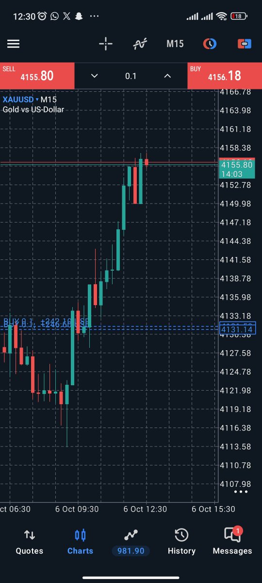 poolmarkets_'s tweet photo. Risk is defined at 20 pips against a 100+ pip target on continuation ,turned trade on up a computer hedging trade long #XAUUSD #GOLD #gold #zloto #forex #Singapore #SG #polska #gielda #inwestycje #trading #sgfinance https://t.co/MwtErFaCTf