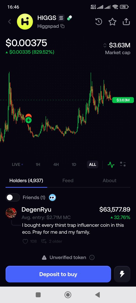 Yuukirito52's tweet photo. Turun dikit jual
😌
#fomo #higgs https://t.co/opJkJ0CK6o