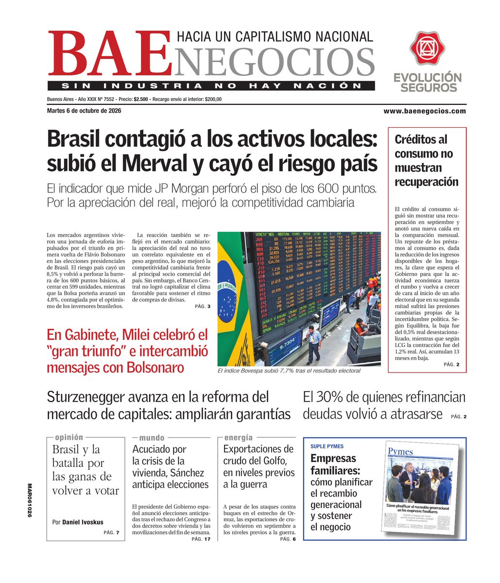 WalterVerst's tweet photo. #BuenDía y #BuenMartes para todos!!!
Te presentamos las portadas de los diarios de hoy  #Martes 06/10 #6deOctubre #6Oct2026 #6oct #6o.

#ElCronista 
#BAE https://t.co/EH9Nq162Ku