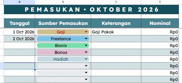 ajayyedobook's tweet photo. spreadsheet budgeting bulanan guys, 20rb🙌🏻
#zonauang #zonauangㅤ #bealanjaㅤ #jokiexcel #keuangan #budget #googlesheet #jokitugaskuliah #jokitugasmurah #joki #jokikuliah #budgeting https://t.co/KfOK46oMbN