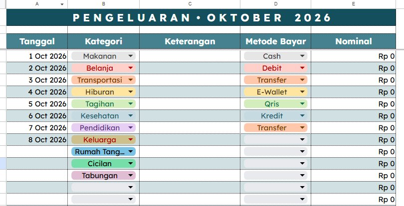 ajayyedobook's tweet photo. spreadsheet budgeting bulanan guys, 20rb🙌🏻
#zonauang #zonauangㅤ #bealanjaㅤ #jokiexcel #keuangan #budget #googlesheet #jokitugaskuliah #jokitugasmurah #joki #jokikuliah #budgeting https://t.co/KfOK46oMbN