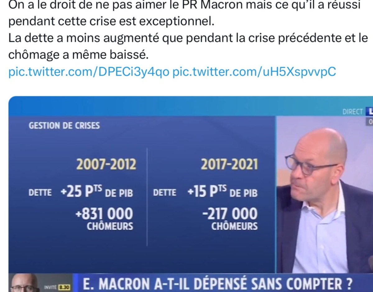 muchlaf's tweet photo. @krmliet @DomCroixGalerne @tcabarrus La réalité des chiffres prouvre que #Macron a moins dépensé en % PIB que Mitterrand & Sarko malgré la succession de crises historiques qu'il a affronté en plus des catastrophes nat + #PutinWar cumulée aux pressions économiques & énergétiques d'empires dominants hostiles à l'#UE ! https://t.co/liBHQCdmaF