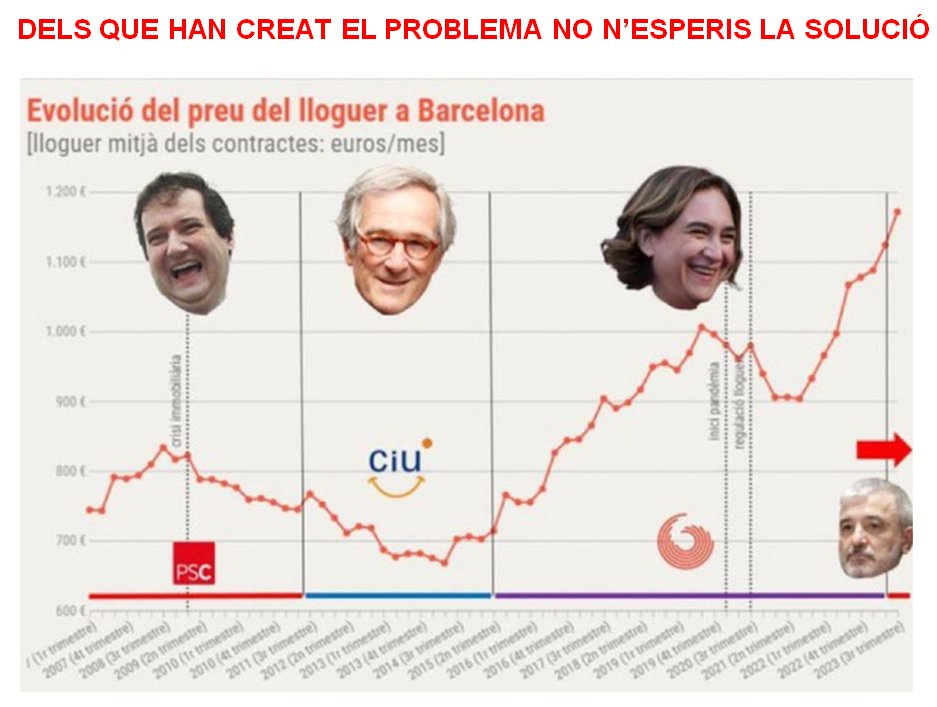 LadillaErrante's tweet photo. @cafedidees_rtve @AdaColau Tornem tirar de lawfare de manual com amb el Trias, per a obtenir redits polítics.

Sent honestos, hauria de ser Ada Colau qui hauria de tenir problemes per caminar per Catalunya.

No son les paraules, si no els fets els que parlen per si sols. No es pot ser més falsa i cínica. https://t.co/8xB2P2pdHE