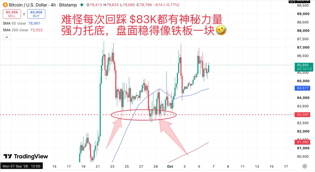 paulxue1979 tweet picture